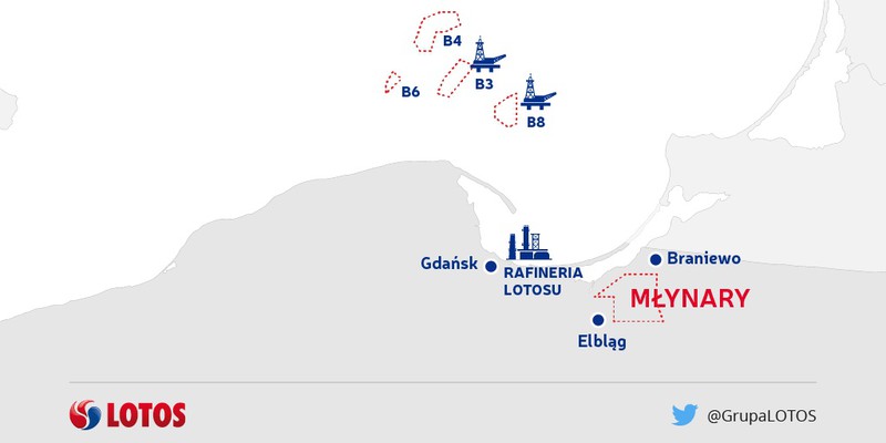 Elbląg, Materiały prasowe Lotos Petrobaltic