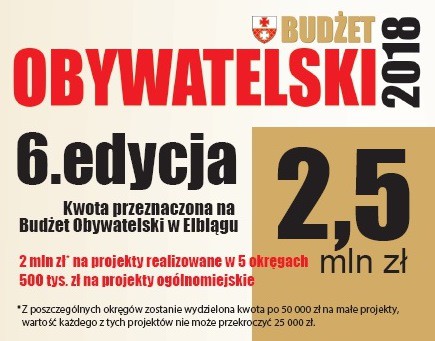 Elbląg, Startuje 6. edycja Budżetu Obywatelskiego Elbląg, Startuje 6. edycja Budżetu Obywatelskiego
