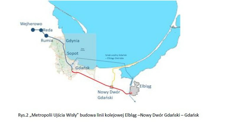 Elbląg, Rząd chciał budować linię kolejową z Elbląga do Trójmiasta przez Nowy Dwór Gdański (rysunek z uchwały rządowej)