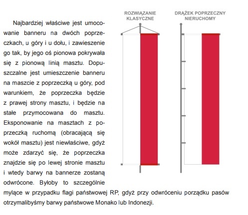 Elbląg, Jedna ze stron broszury MSWiA