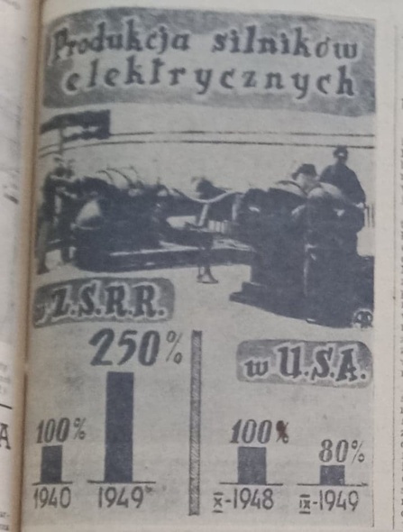 Elbląg, Głos Wybrzeża nr 88, 1950 r.