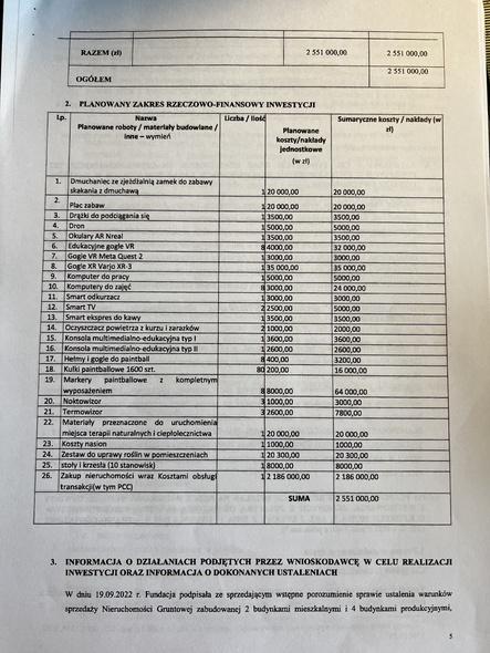 Elbląg, Fundacja Dumni z Elbląga kupuje posiadłość w Karczowiskach Górnych