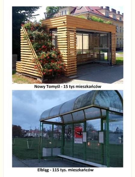 Elbląg, Nadesłane przez Czytelnika Elbląg, Nadesłane przez Czytelnika