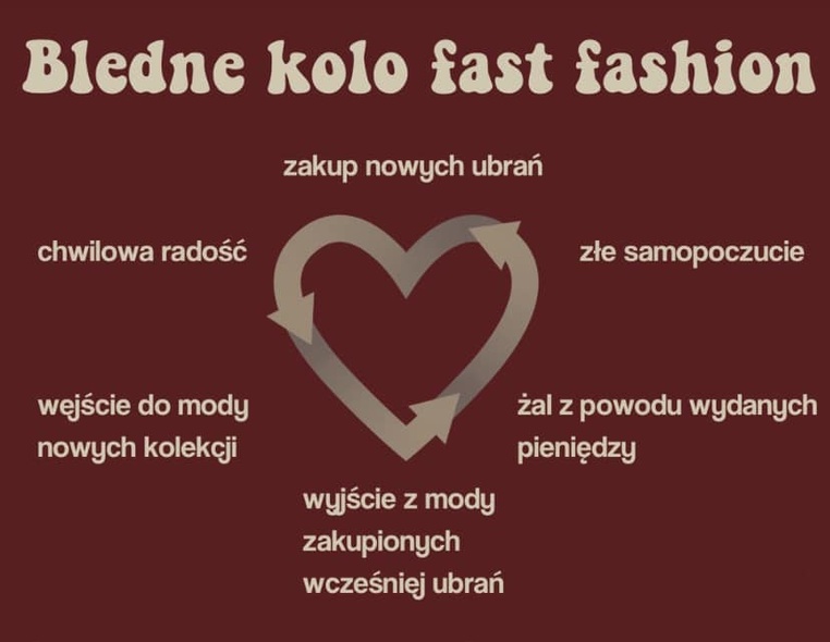 Elbląg, W swoich mediach społecznościowych dziewczyny przygotowują inforgrafiki. Źródło: Facebook Second Heart Elbląg, W swoich mediach społecznościowych dziewczyny przygotowują inforgrafiki. Źródło: Facebook Second Heart
