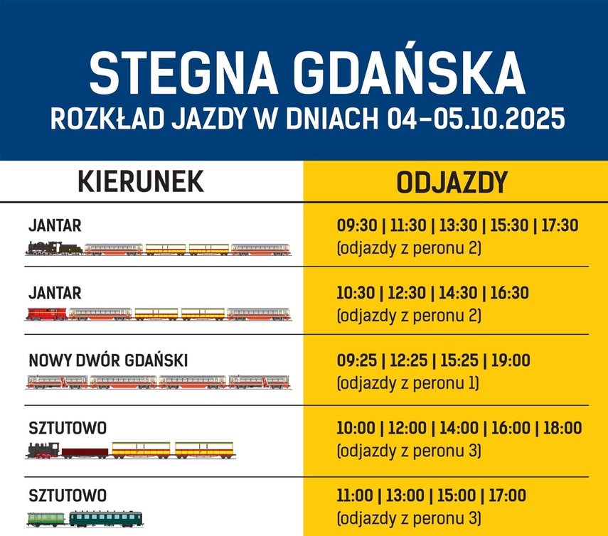 Elbląg, Parowozem przez Mierzeję Wiślaną