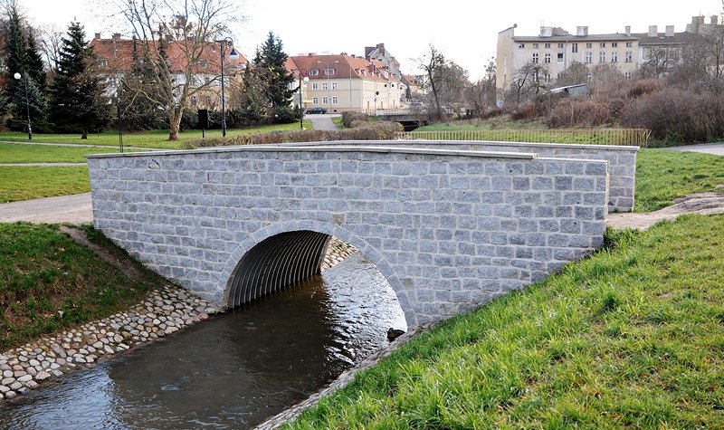 Elbląg, Wszystko po kolei