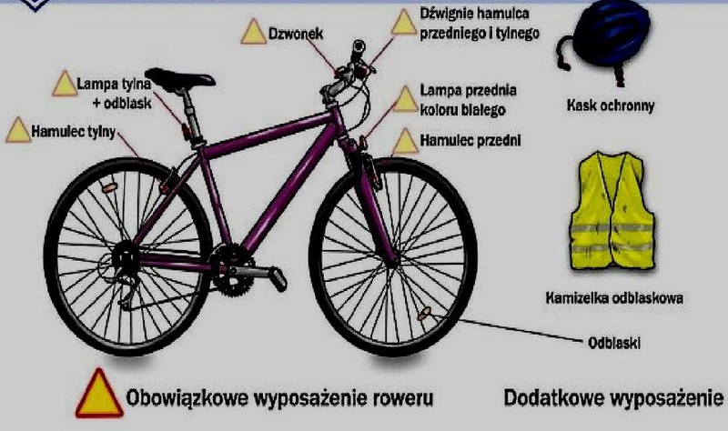 Elbląg, To obowiązkowe wyposażenie roweru