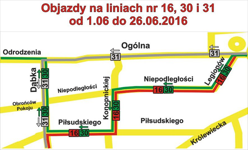 Elbląg, Takie są plany ruchu (wizualizacja udostępniona przez ZKM) Elbląg, Takie są plany ruchu (wizualizacja udostępniona przez ZKM)