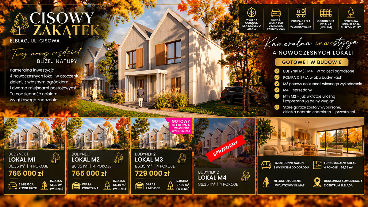 Elbląg DOMY DEWELOPERSKIE CISOWY ZAKĄTEK, ENERGOOSZCZĘDNE DOMY - ELBLĄGAMERICAN HOME BIURO NIERUCHOMOŚCI