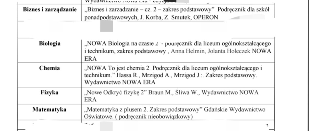 Elbląg Chętnie odkupię podręczniki szkolne 2 klasy technikum. !! Kontakt WYŁĄCZNIE SMS
