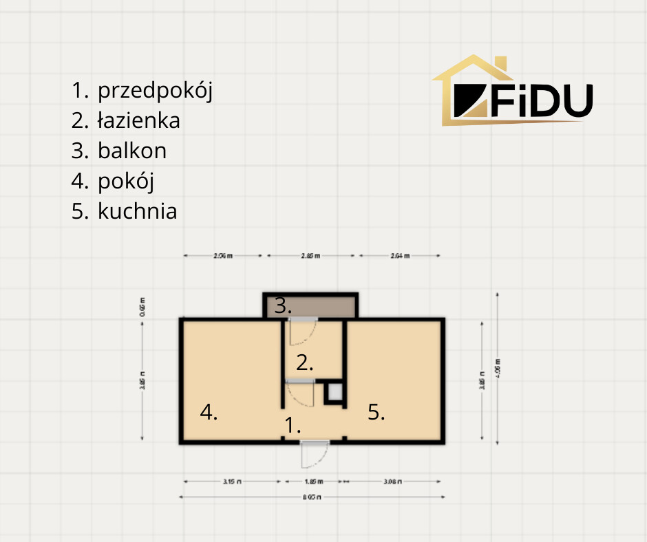Elbląg ⭐ ⭐ ⭐ ⭐ ⭐FiDU Biuro Nieruchomości prezentuje: