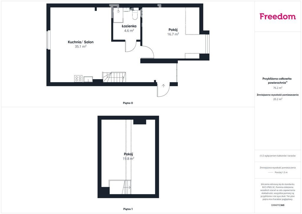 Elbląg FREEDOM NIERUCHOMOŚCISprzedam mieszkanie - Miłakowo. Na sprzedaż Przestronne, dwupoziomowe mieszkanie w
