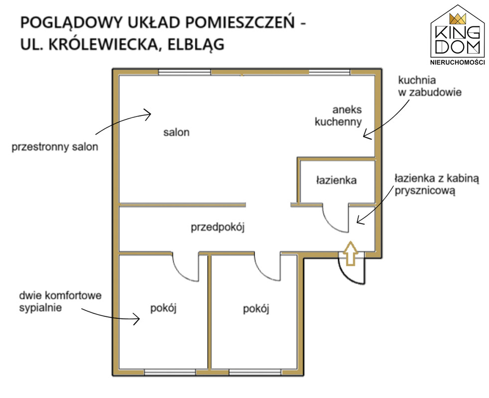 Elbląg KINGDOM NIERUCHOMOŚCI BLISKO CIEBIEKOMFORTOWE 3-POKOJOWE MIESZKANIE PO GENERALNYM REMONCIEWSZYSTKIE MEDIA Z
