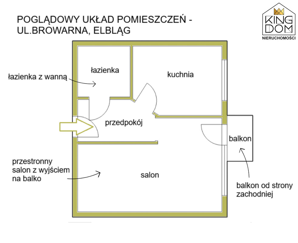 Elbląg KINGDOM NIERUCHOMOŚCI BLISKO CIEBIEUSTAWNA KAWALERKA Z BALKONEMWYPOSAŻONA I UMEBLOWANAPARKING ZA SZLABANEMNISKI