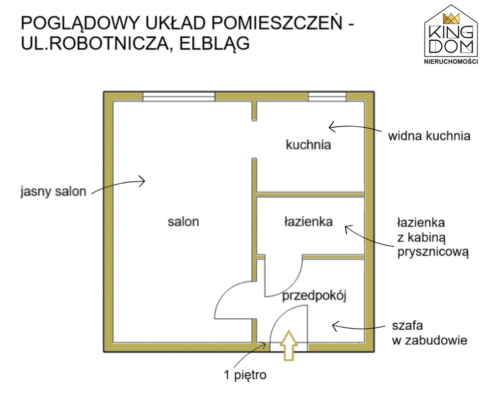 Elbląg 👑🏠 KINGDOM 🏠👑NIERUCHOMOŚCI BLISKO CIEBIE NA SPRZEDAŻ USTAWNA