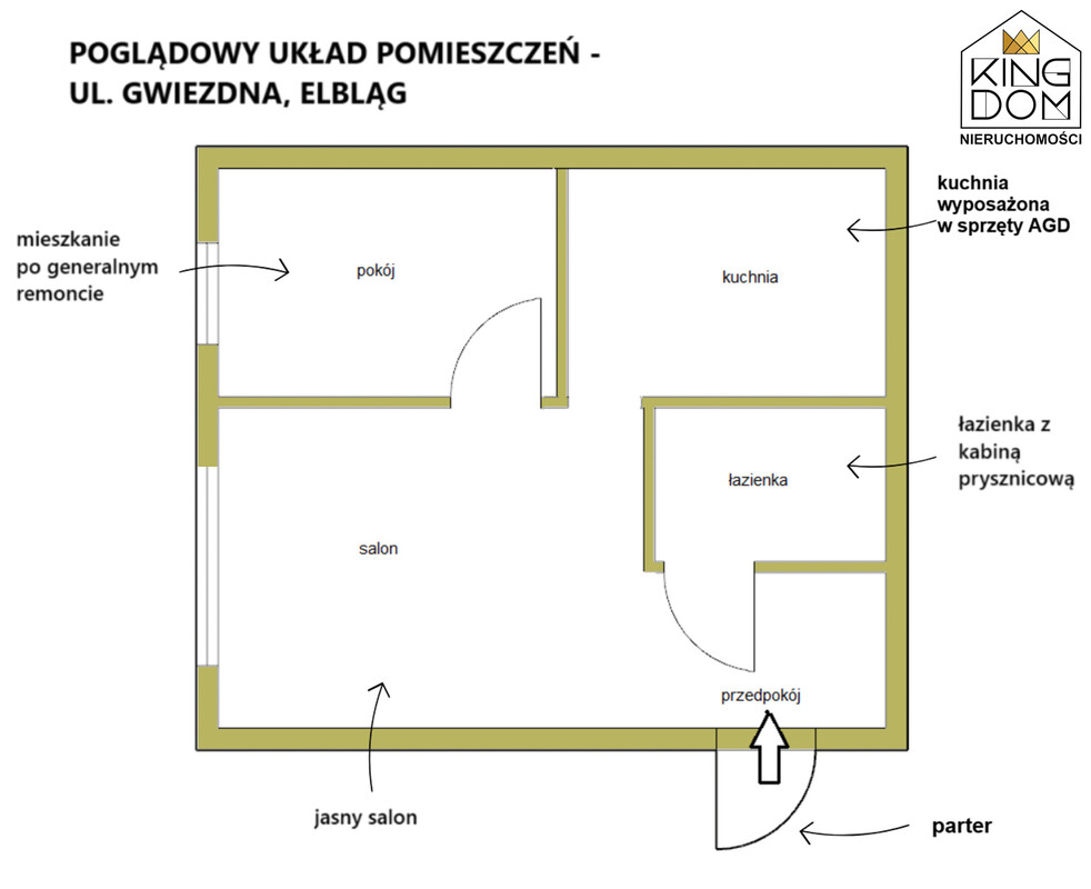 Elbląg 👑🏠 KINGDOM 🏠👑NIERUCHOMOŚCI BLISKO CIEBIE NOWOCZEŚNIE