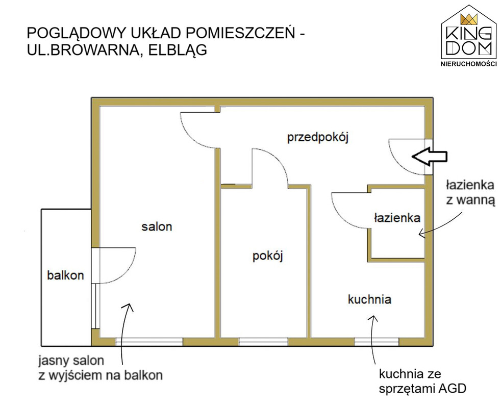 Elbląg KINGDOM NIERUCHOMOŚCI BLISKO CIEBIE NA WYNAJEM WYPOSAŻONE 2-POKOJOWE MIESZKANIE Z BALKONEMPOŁOŻONE BLISKO
