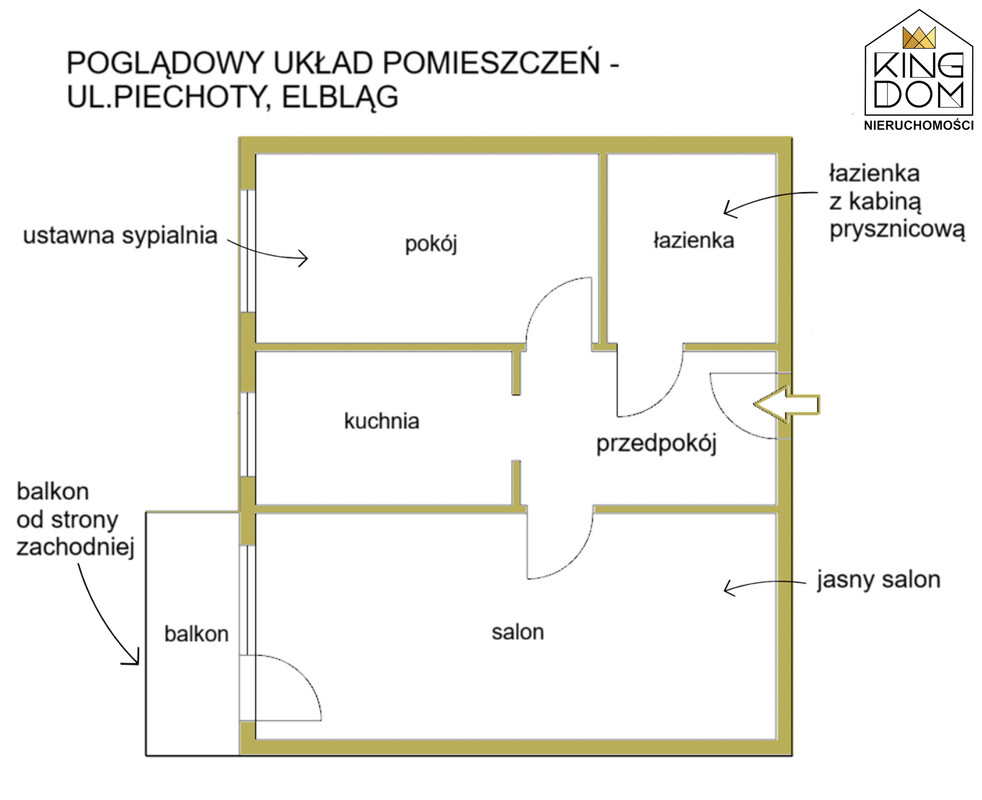 Elbląg KINGDOM NIERUCHOMOŚCI BLISKO CIEBIENA SPRZEDAŻ2-POKOJOWE MIESZKANIE Z BALKONEMUL. PIECHOTY, ELBLĄG