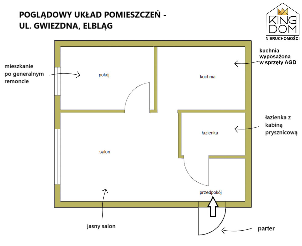 Elbląg 👑🏠 KINGDOM 🏠👑NIERUCHOMOŚCI BLISKO CIEBIE NA WYNAJEM