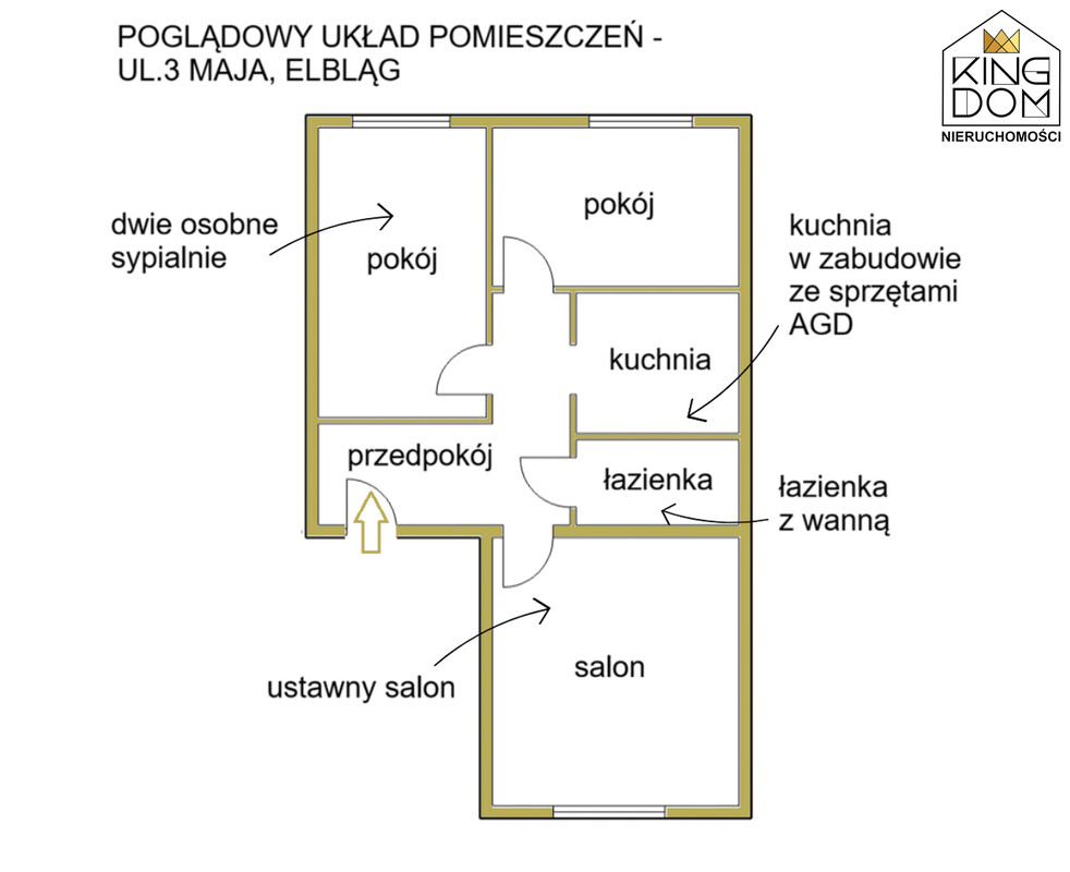 Elbląg 👑🏠 KINGDOM 🏠👑NIERUCHOMOŚCI BLISKO CIEBIE USTAWNE 3-POKOJOWE