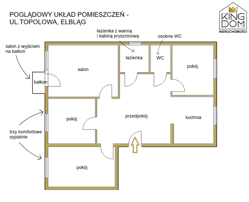 Elbląg 👑🏠 KINGDOM 🏠👑NIERUCHOMOŚCI BLISKO CIEBIE PRZESTRONNE