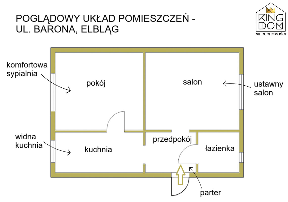 Elbląg KINGDOM NIERUCHOMOŚCI BLISKO CIEBIENA SPRZEDAŻ 2-POKOJOWE MIESZKANIE NA PARTERZE NISKIE KOSZTY UTRZYMANIAGOTOWE