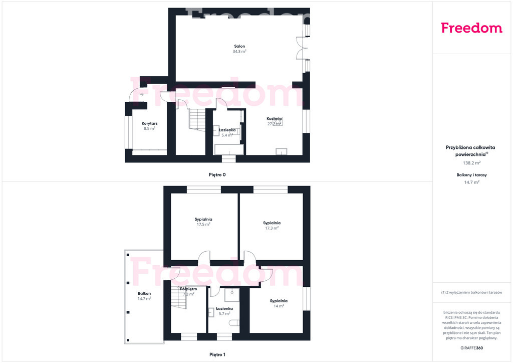 Elbląg FREEDOM NIERUCHOMOŚCISprzedam dom - Pasłęk, Kusocińskiego. Walory miejscowości: Pasłęk to malownicze