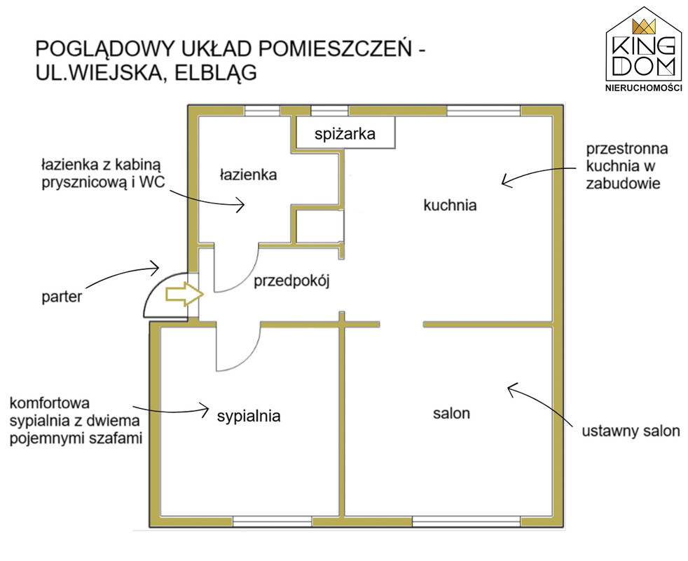 Elbląg KINGDOM NIERUCHOMOŚCI BLISKO CIEBIEKOMFORTOWE, NOWOCZEŚNIE URZĄDZONE 2-POKOJOWE MIESZKANIEPO GENERALNYM