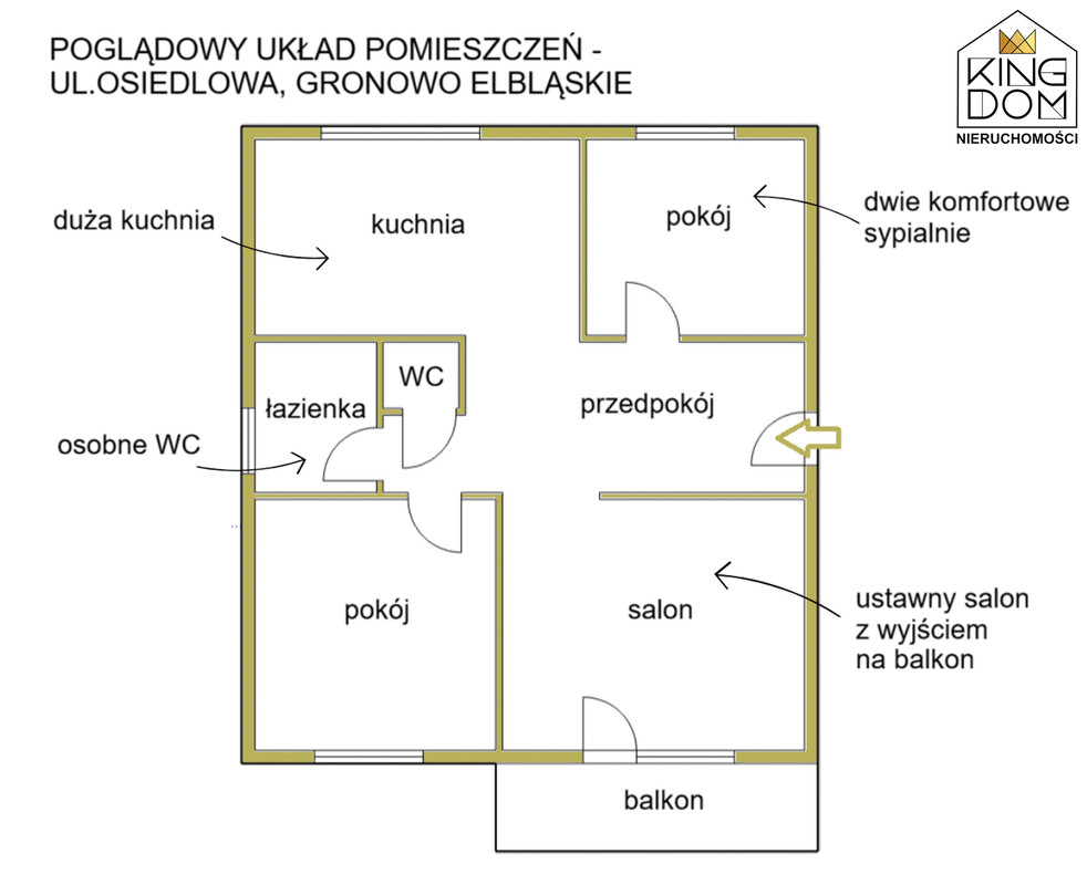 Elbląg 👑🏠 KINGDOM 🏠👑NIERUCHOMOŚCI BLISKO CIEBIE PRZESTRONNE