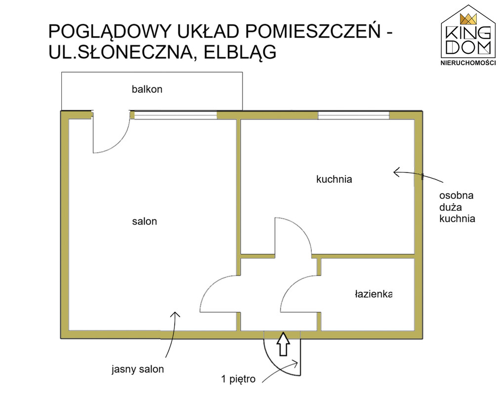 Elbląg KINGDOM NIERUCHOMOŚCI BLISKO CIEBIEUSTAWNA KAWALERKA Z BALKONEMZ MOŻLIWOŚCIĄ ARANŻACJI NA 2 POKOJEPOŁOŻONE NA 1