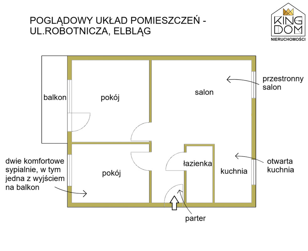 Elbląg 👑🏠 KINGDOM 🏠👑NIERUCHOMOŚCI BLISKO CIEBIE FUNKCJONALNE