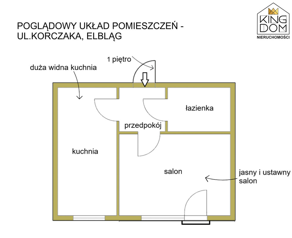 Elbląg 👑🏠 KINGDOM 🏠👑NIERUCHOMOŚCI BLISKO CIEBIE USTAWNA KAWALERKA- Z