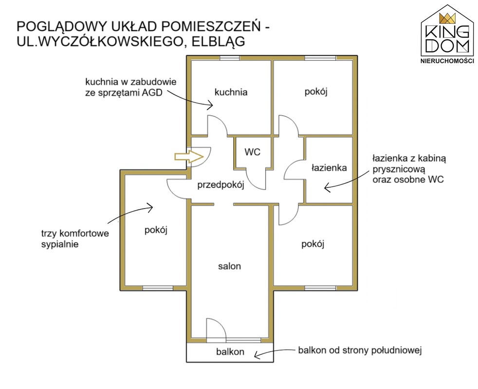 Elbląg 👑🏠 KINGDOM 🏠👑NIERUCHOMOŚCI BLISKO CIEBIE PRZESTRONNE
