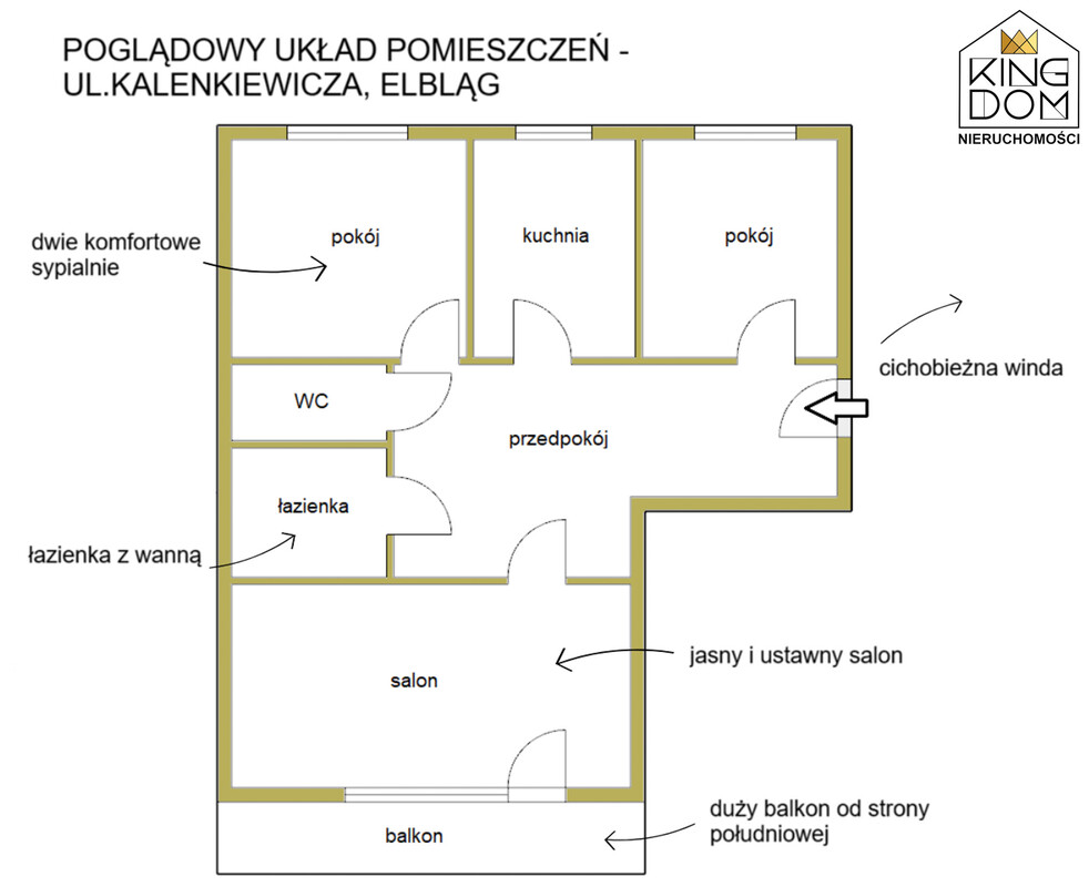 Elbląg 👑🏠 KINGDOM 🏠👑NIERUCHOMOŚCI BLISKO CIEBIE KOMFORTOWE