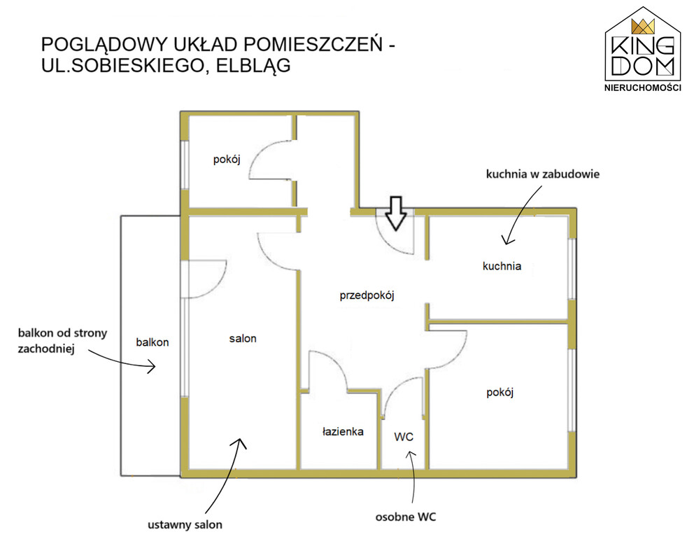 Elbląg 👑🏠 KINGDOM 🏠👑NIERUCHOMOŚCI BLISKO CIEBIE PRZESTRONNE