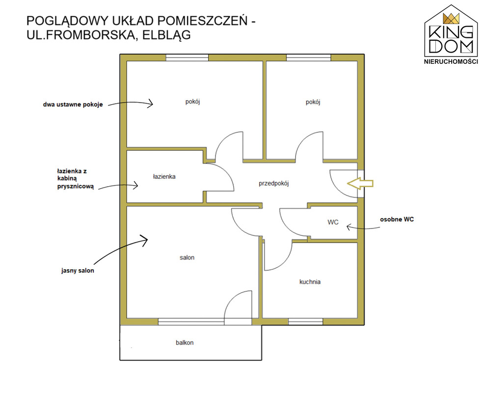Elbląg 👑🏠 KINGDOM 🏠👑NIERUCHOMOŚCI BLISKO CIEBIE PRZESTRONNE