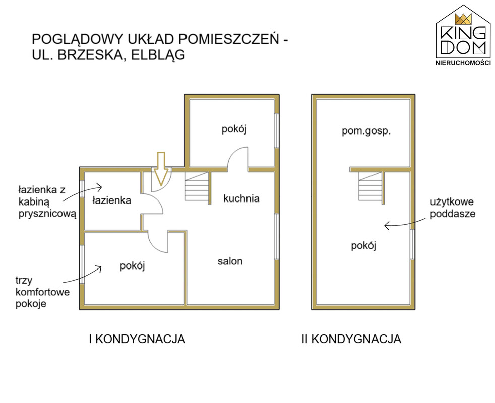 Elbląg KINGDOM NIERUCHOMOŚCI BLISKO CIEBIEKOMFORTOWE 4-POKOJOWE MIESZKANIE W PEŁNI UMEBLOWANE I WYPOSAŻONEUSYTUOWANE