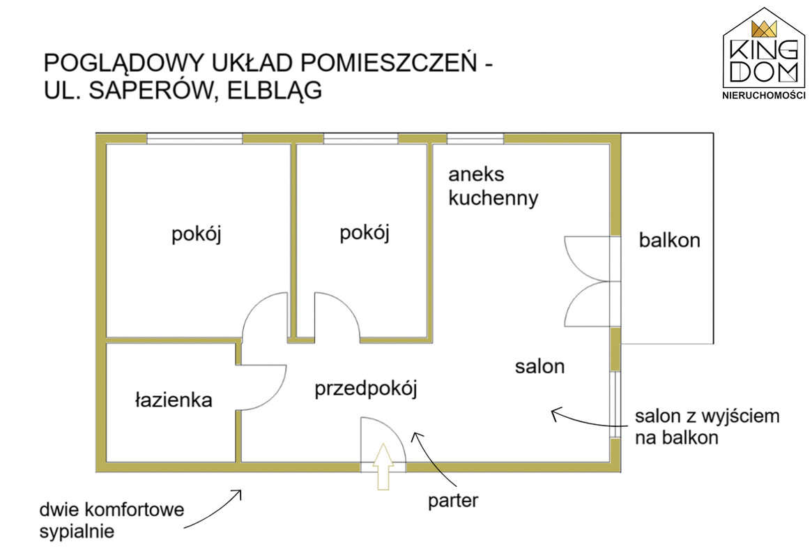 Elbląg KINGDOM NIERUCHOMOŚCI BLISKO CIEBIE KOMFORTOWE 3-POKOJOWE MIESZKANIEGOTOWE DO ZAMIESZKANIAPOŁOŻONE NA