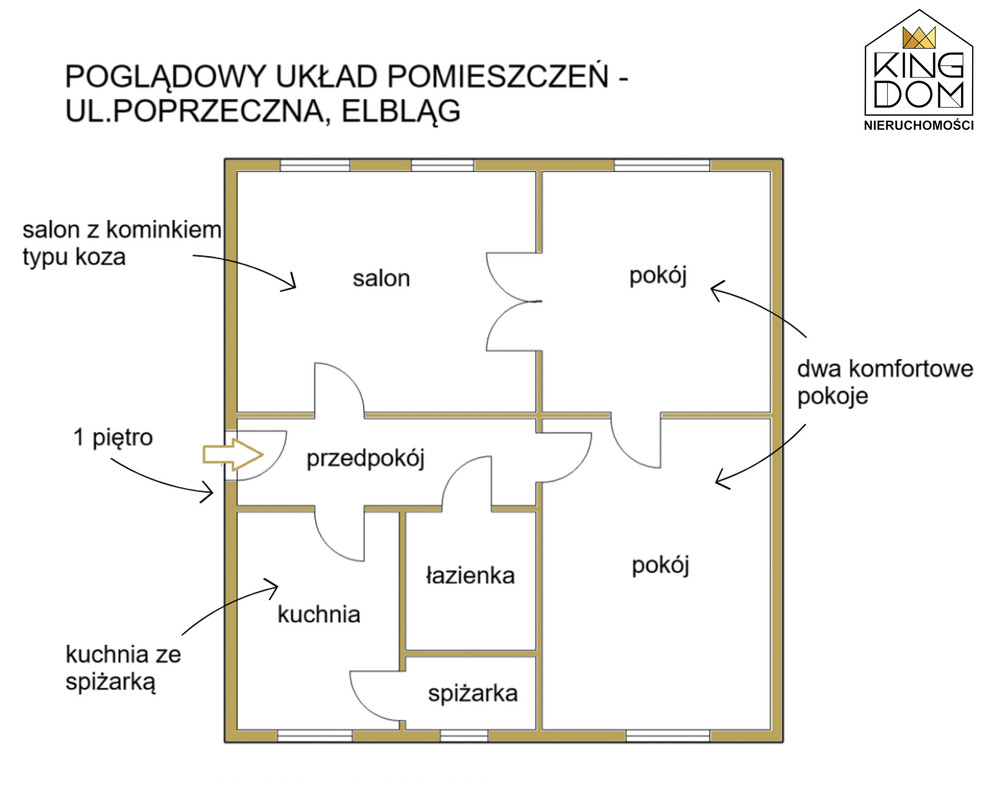 Elbląg 👑🏠  KINGDOM  🏠👑NIERUCHOMOŚCI BLISKO CIEBIE  PRZESTRONNE
