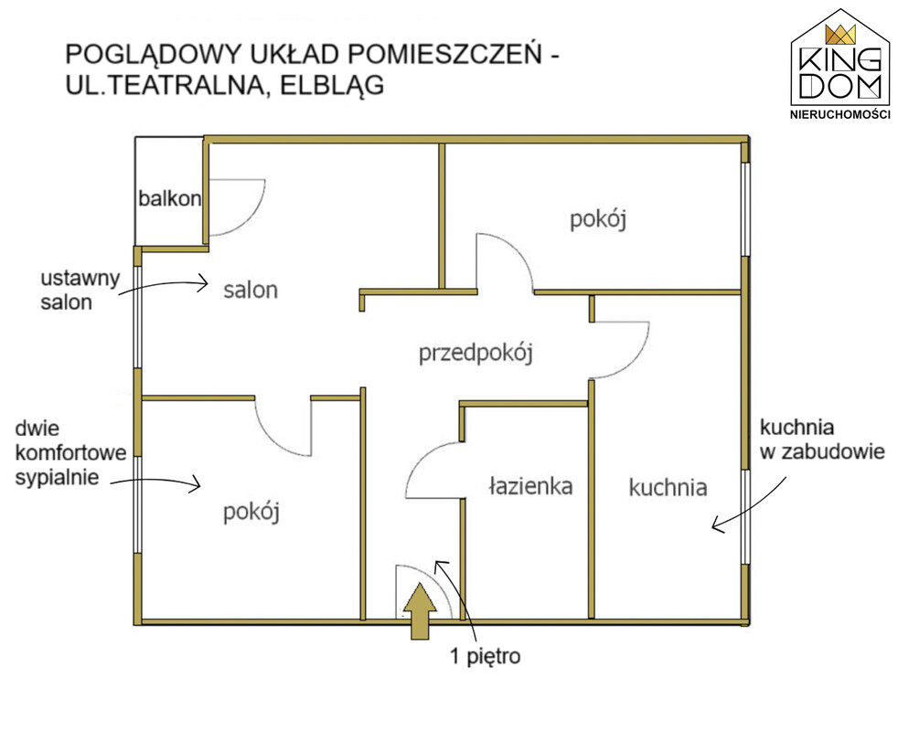 Elbląg 👑🏠  KINGDOM  🏠👑NIERUCHOMOŚCI BLISKO CIEBIE  NA SPRZEDAŻ JASNE