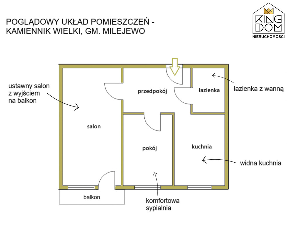 Elbląg KINGDOM NIERUCHOMOŚCI BLISKO CIEBIEUSTAWNE 2-POKOJOWE MIESZKANIEPOŁOŻONE NA PIERWSZYM PIĘTRZEW KAMIENNIKU WIELKIM