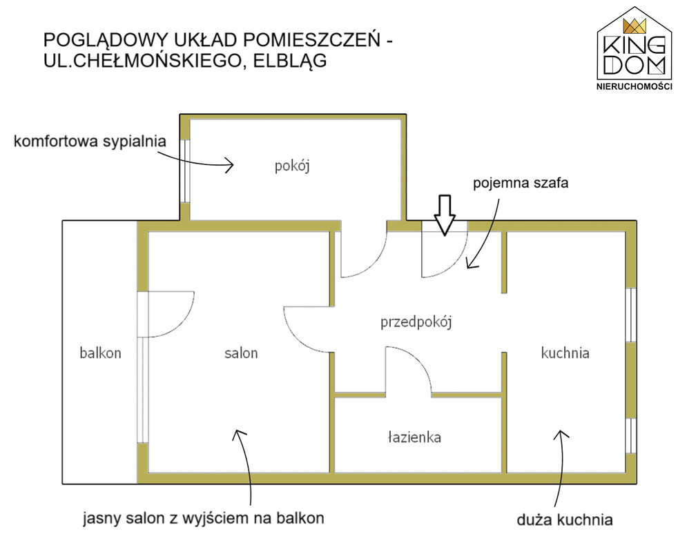 Elbląg 👑🏠  KINGDOM  🏠👑NIERUCHOMOŚCI BLISKO CIEBIE  USTAWNE 2-POKOJOWE