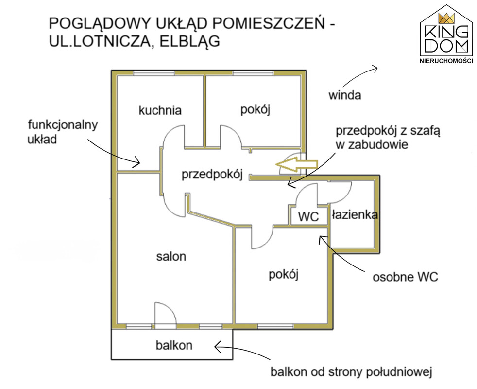 Elbląg KINGDOM NIERUCHOMOŚCI BLISKO CIEBIE PRZESTRONNE 3-POKOJOWE MIESZKANIE Z DUŻYM BALKONEMWYPOSAŻONE I UMEBLOWANEDO
