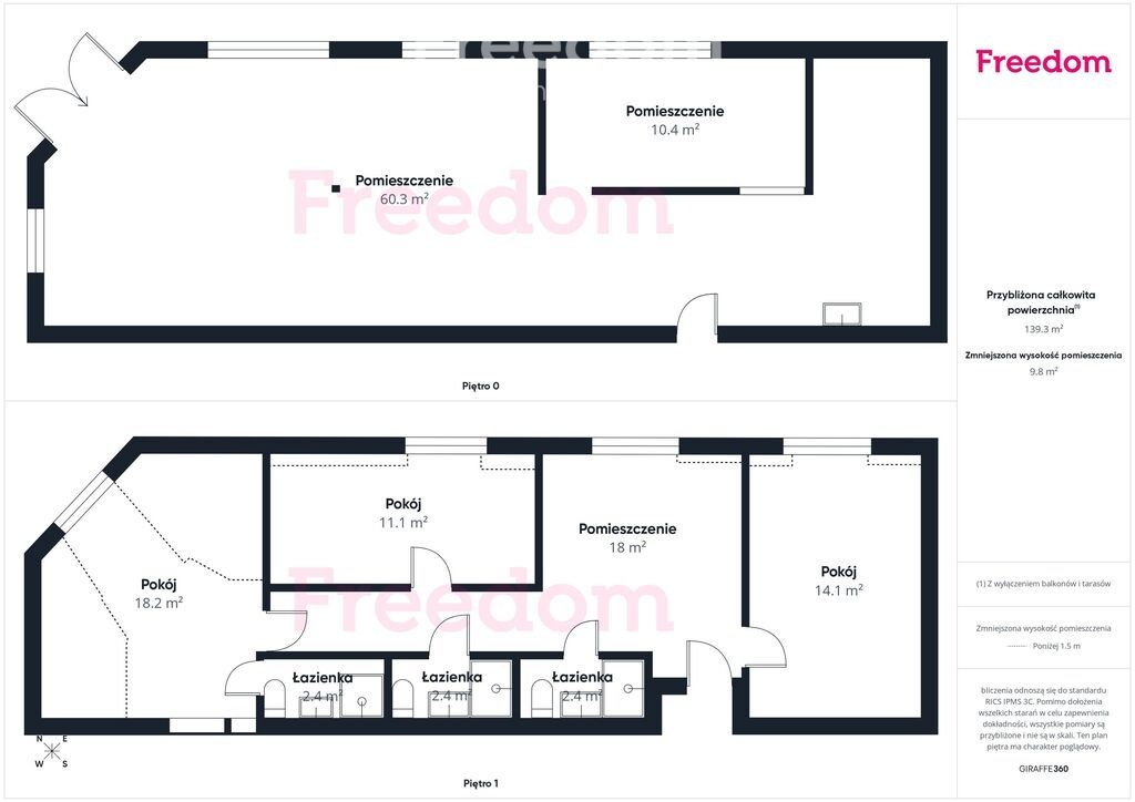 Elbląg FREEDOM NIERUCHOMOŚCISprzedam lokal użytkowy - Morąg, Targowa. Na sprzedaż budynek o dwóch kondygnacjach