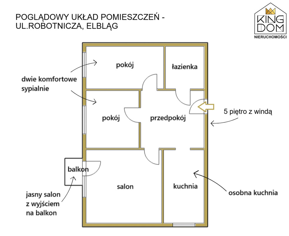Elbląg KINGDOM NIERUCHOMOŚCI BLISKO CIEBIE USTAWNE 3-POKOJOWE MIESZKANIE Z BALKONEMPOŁOŻONE NA PIĄTYM PIĘTRZE W