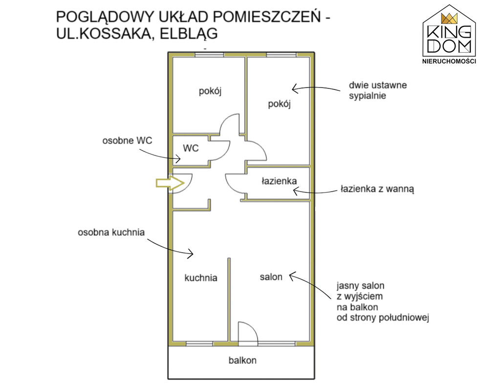 Elbląg 👑🏠 KINGDOM 🏠👑NIERUCHOMOŚCI BLISKO CIEBIE PRZESTRONNE