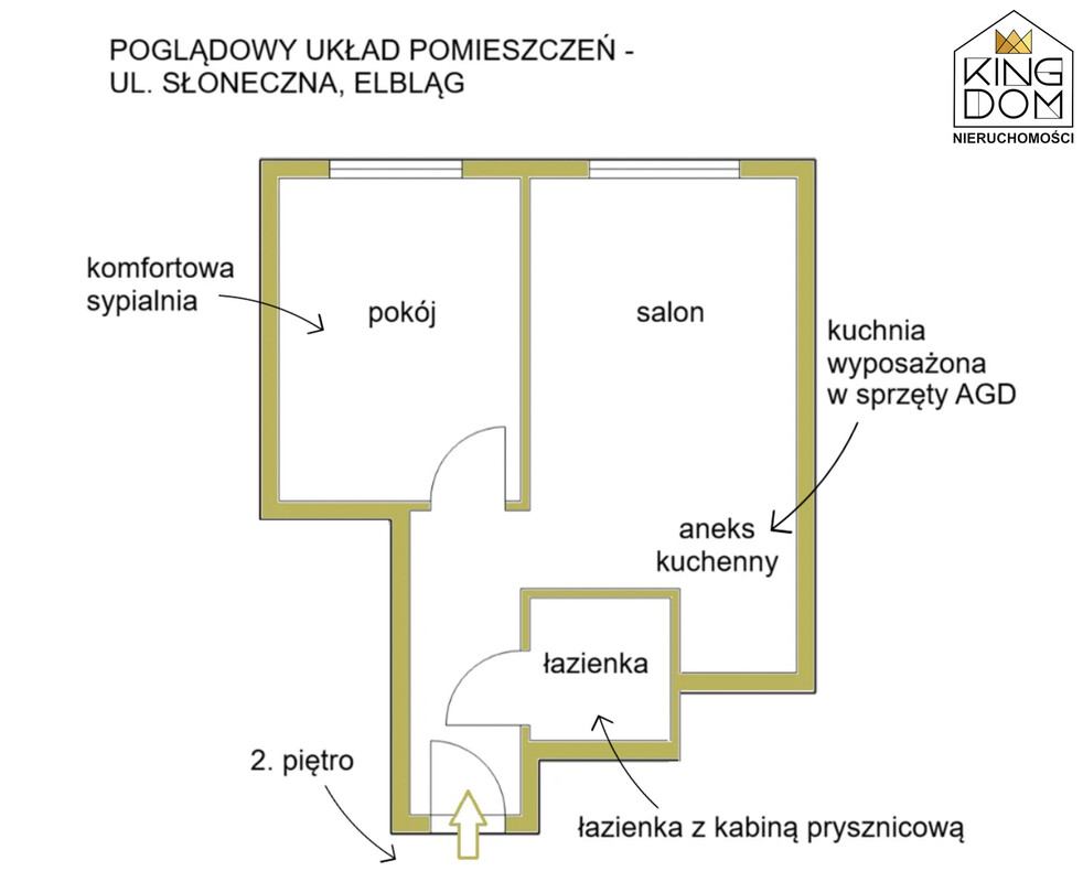 Elbląg KINGDOM NIERUCHOMOŚCI BLISKO CIEBIE FUNKCJONALNE 2-POKOJOWE MIESZKANIEPO GENERALNYM REMONCIE POŁOŻONE NA DRUGIM