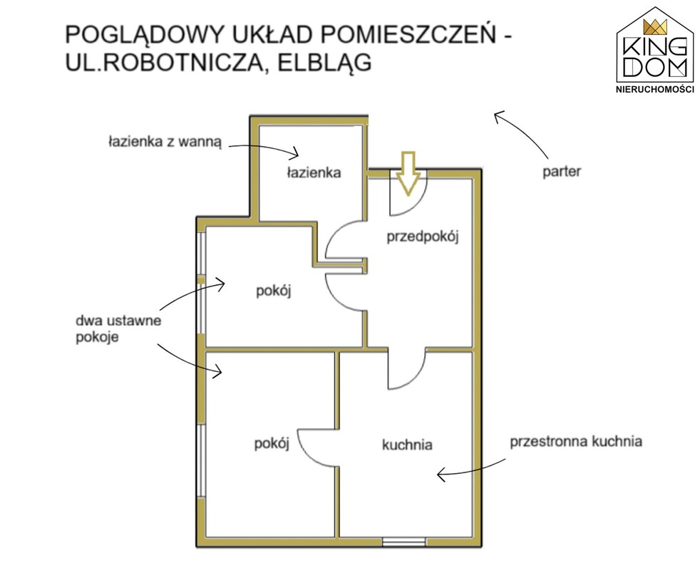 Elbląg 👑🏠 KINGDOM 🏠👑NIERUCHOMOŚCI BLISKO CIEBIE USTAWNE 2-POKOJOWE