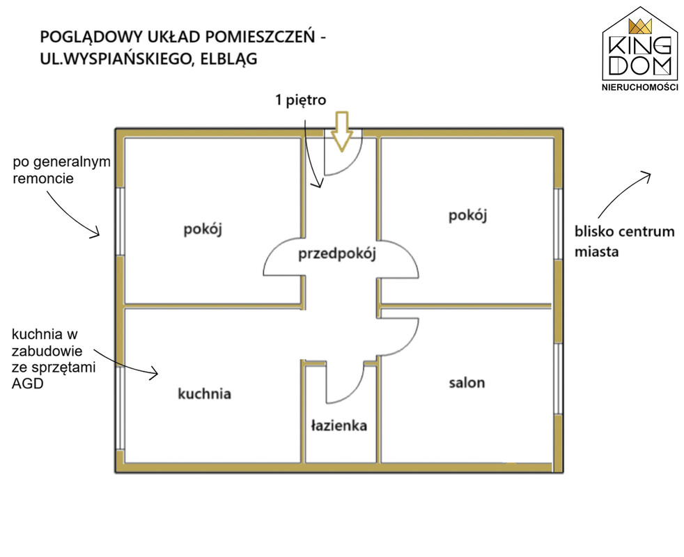 Elbląg 👑🏠 KINGDOM 🏠👑NIERUCHOMOŚCI BLISKO CIEBIE NOWOCZEŚNIE