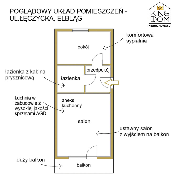 Elbląg KINGDOM NIERUCHOMOŚCI BLISKO CIEBIENA SPRZEDAŻNOWOCZEŚNIE URZĄDZONE 2-POKOJOWE MIESZKANIE Z DUŻYM BALKONEMUL.